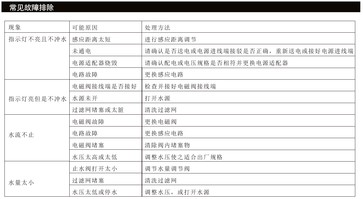 1564221035416076.png image.png