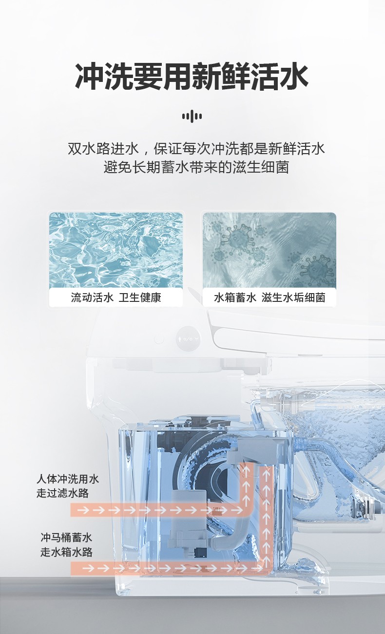 潔博利感應水龍頭 潔博利感應水龍頭