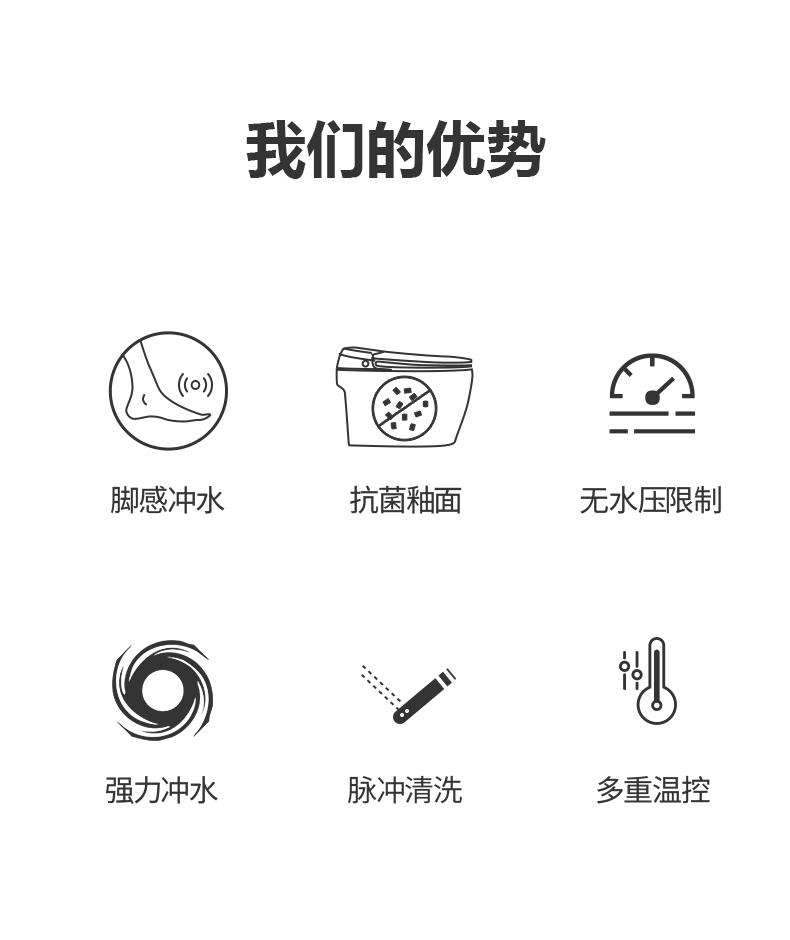 潔博利感應水龍頭 潔博利感應水龍頭