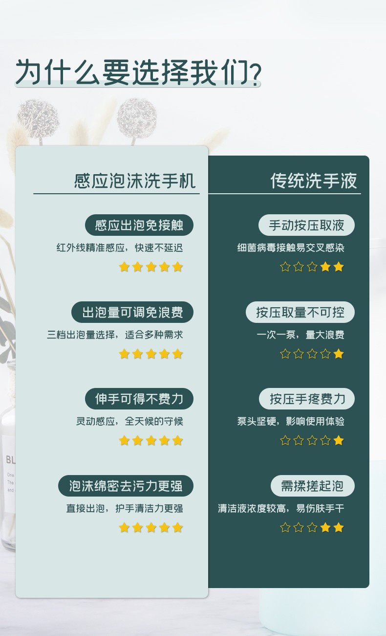 潔博利感應水龍頭 潔博利感應水龍頭